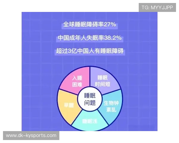 解析职业运动员的“睡眠管理”：睡不饱8小时真的会增加受伤概率吗？